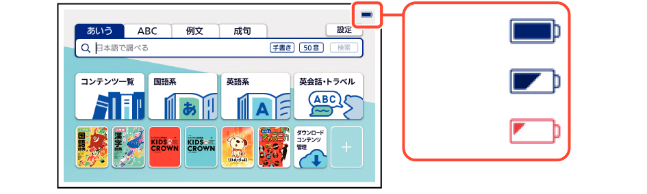 Battery_Level SA2910 + Battery_Level SA2910 Ruby